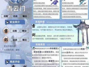 诛仙手游新服职业成长攻略：高玩经验总结之全面解析与策略指南