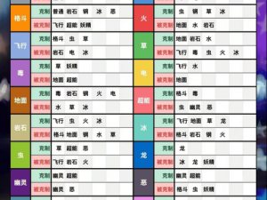 吉利蛋技能搭配解析：口袋妖怪复刻中的策略与优势探讨