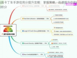 跑跑卡丁车手游信用分提升攻略：掌握策略，迅速提升你的信用积分