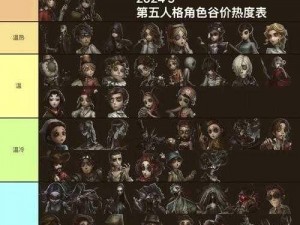 第五人格r18角色的独特魅力与个人挑战策略深度解析