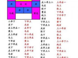 御龙在天手游华容道地图精英怪坐标位置全解析