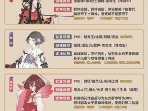 《阴阳师》秘技解析：不可或缺的SR级式神必培养排名指引