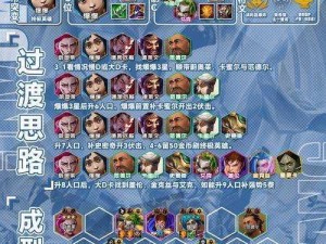 魔力时代：13资质英雄战斗全面解析与PVP阵容攻略