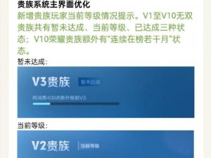 体验服贵族专属特权揭秘：如何获取尊贵身份体验的高级权益与荣誉？