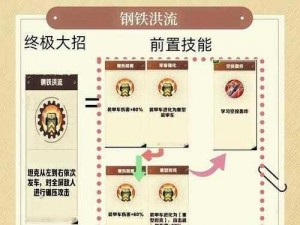 战力飙升全民炮炮兵技能商店系统玩法详解：技能升级与战术研究全攻略