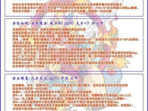 神武混沌妖核的神秘用途：揭示其力量之源与实用价值探索