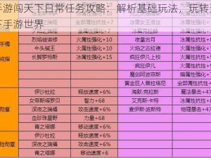 手游闯天下日常任务攻略：解析基础玩法，玩转天下手游世界