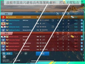 战舰帝国高闪避排兵布阵策略解析：打造无敌组合