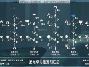 光遇穿越季先祖兑换攻略详解：全新一览表带您轻松探索游戏世界