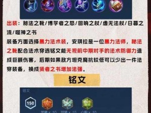 安琪的全方位高效出装策略：攻略必备知识解读新篇