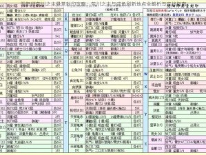 阴阳师荒川之主悬赏封印攻略：荒川之主与咸鱼刷新地点全解析与实战指南