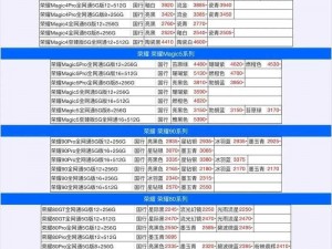 荣耀战令价格揭秘：最新信息源告诉你究竟需要多少钱