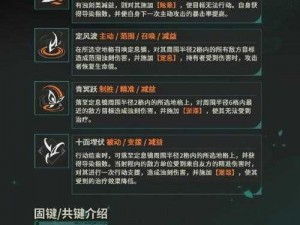 关于少女前线2追放四星角色推荐及培养价值探讨的几点建议