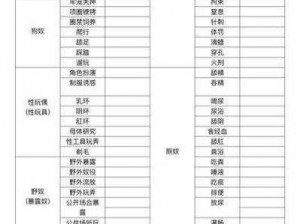 m自评表图、m 自评表图：全面了解自己，发现潜力与不足