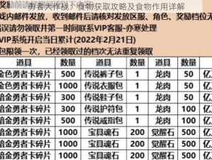 勇者大作战：食物获取攻略及食物作用详解