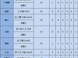 探寻未知海域：大航海探险物语二周目开启时间揭秘