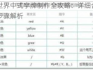 迷你世界中式字牌制作全攻略：详细合成方法与步骤解析