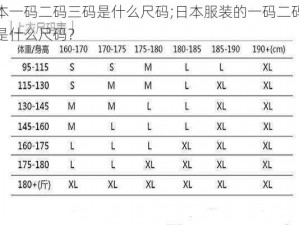 日本一码二码三码是什么尺码;日本服装的一码二码三码是什么尺码？