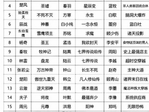 人气最旺的仙侠手游排行榜TOP10，最新游戏热度与玩家评价一览