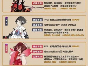 阴阳师武士之灵培养指南：解锁阴阳战士全面攻略，深入理解阴阳战士技能与培养策略