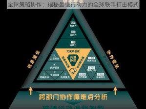 全球策略协作：揭秘最强行动力的全球联手打击模式