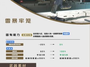 赛博朋克2077：新版本武器更新汇总——16款新武器位置全解析及收集指南