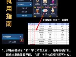 外星食物入侵应对指南：安装与配置详解