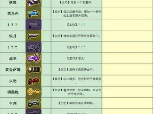 霓虹深渊无限黄金精神武器功能全面解析：作用一览及实战应用