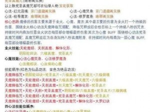 魔天记炉鼎双修攻略全解析：修炼心法、攻略流程、高效修炼方法探索