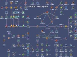 泰拉瑞亚哥布林科技的制造方法与获取途径详解