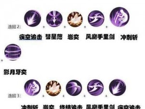 侍魂胧月传说咒师技能精准加点攻略：PVP与PVE加点推荐详解