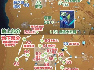 原神3.0版本草神瞳速刷路线攻略：110个草神瞳全解析