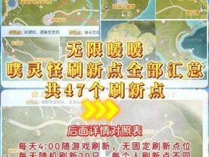 只狼脂蜡瘤高效获取攻略：游戏地图关键位置助你轻松刷脂蜡瘤