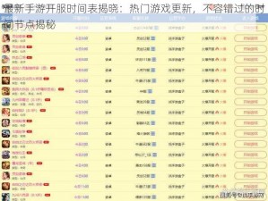 最新手游开服时间表揭晓：热门游戏更新，不容错过的时间节点揭秘