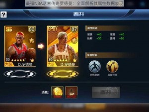 最强NBA活塞传奇罗德曼：全面解析其属性数据表现