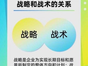 孙策征战攻略：解析江东猛虎之战略战术与实战搭配秘籍