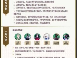 阴阳师手游雪童子获取攻略：雪童子获得方法与技巧详解