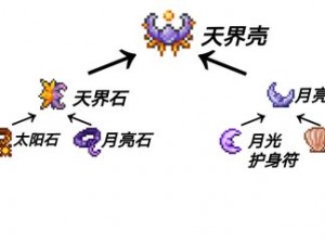 天界石与天界壳：特性与差异解析或者可以简化为：天界石与天界壳的区别解析：揭秘两者的核心差异