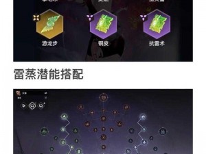 剑侠情缘手游逍遥派主流魂石搭配方案详解：策略与效益最大化指南