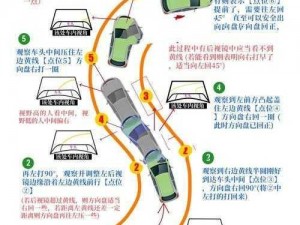 曲线行驶技巧揭秘：打一圈方向盘的正确操作方法与实践指南