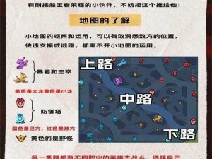 王者的天下手游：领土争夺战玩法规则全面解析