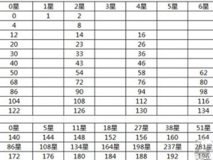 球球大作战段位棒棒糖奖励系统详解：各段位奖励概览与获取策略分析