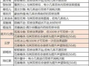 想不想修真中六星技能的策略抉择：深度解析技能取舍之道