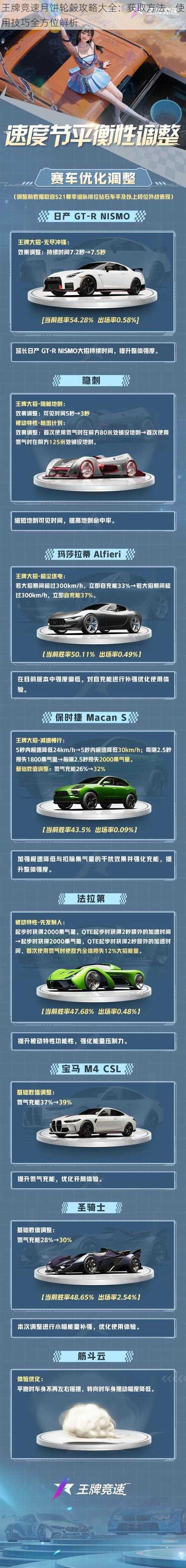 王牌竞速月饼轮毂攻略大全：获取方法、使用技巧全方位解析