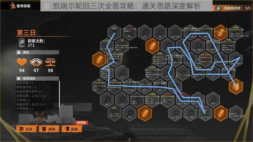 凯瑞尔轮回三次全面攻略：通关思路深度解析