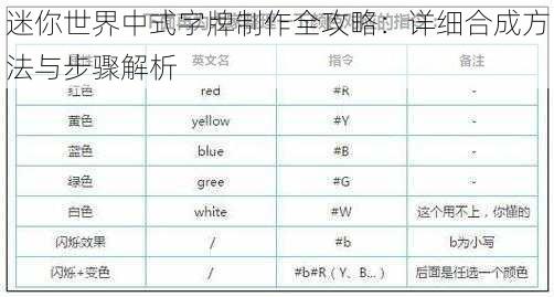 迷你世界中式字牌制作全攻略：详细合成方法与步骤解析