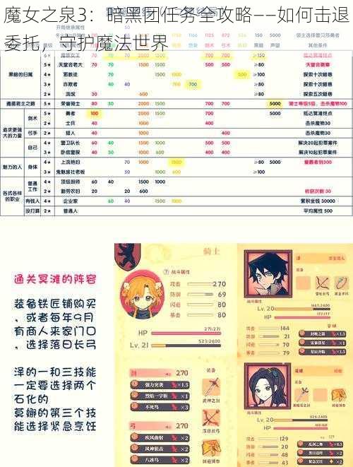 魔女之泉3：暗黑团任务全攻略——如何击退委托，守护魔法世界