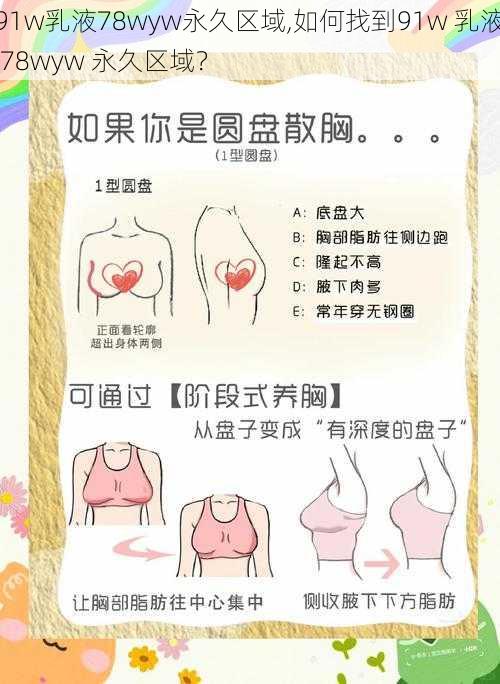 91w乳液78wyw永久区域,如何找到91w 乳液 78wyw 永久区域？