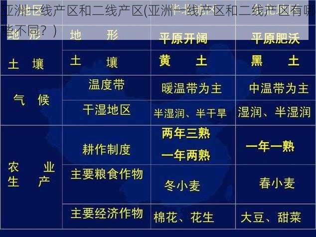 亚洲一线产区和二线产区(亚洲一线产区和二线产区有哪些不同？)