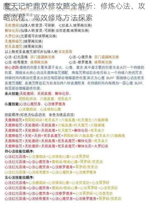 魔天记炉鼎双修攻略全解析：修炼心法、攻略流程、高效修炼方法探索